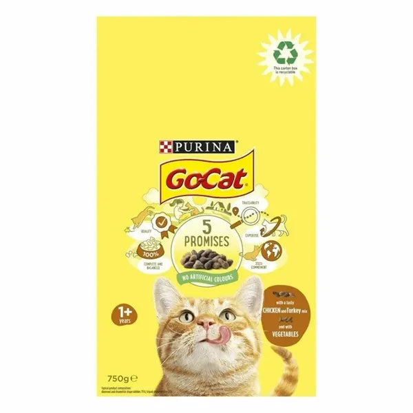 Go-Cat Chicken & Turkey Dry Cat Food